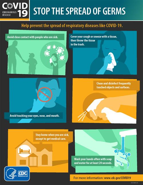 Stop the Spread of Germs poster 